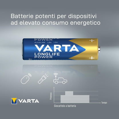 Cf10 Longlife Power Blu Aa Alcalina