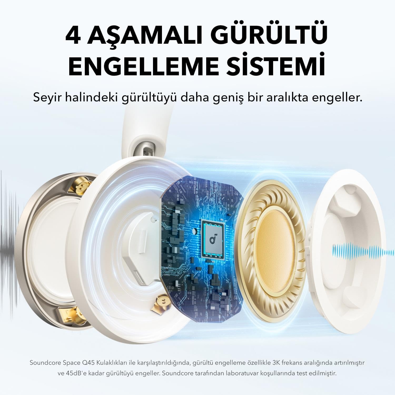 Soundcore Space One Pro - White