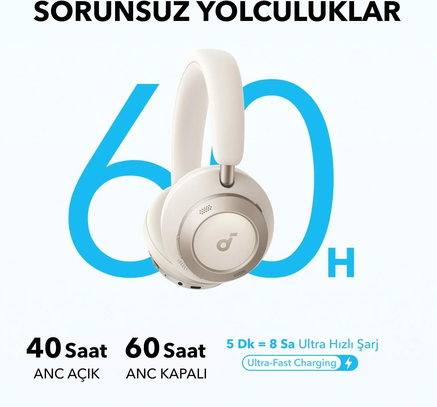 Soundcore Space One Pro - White