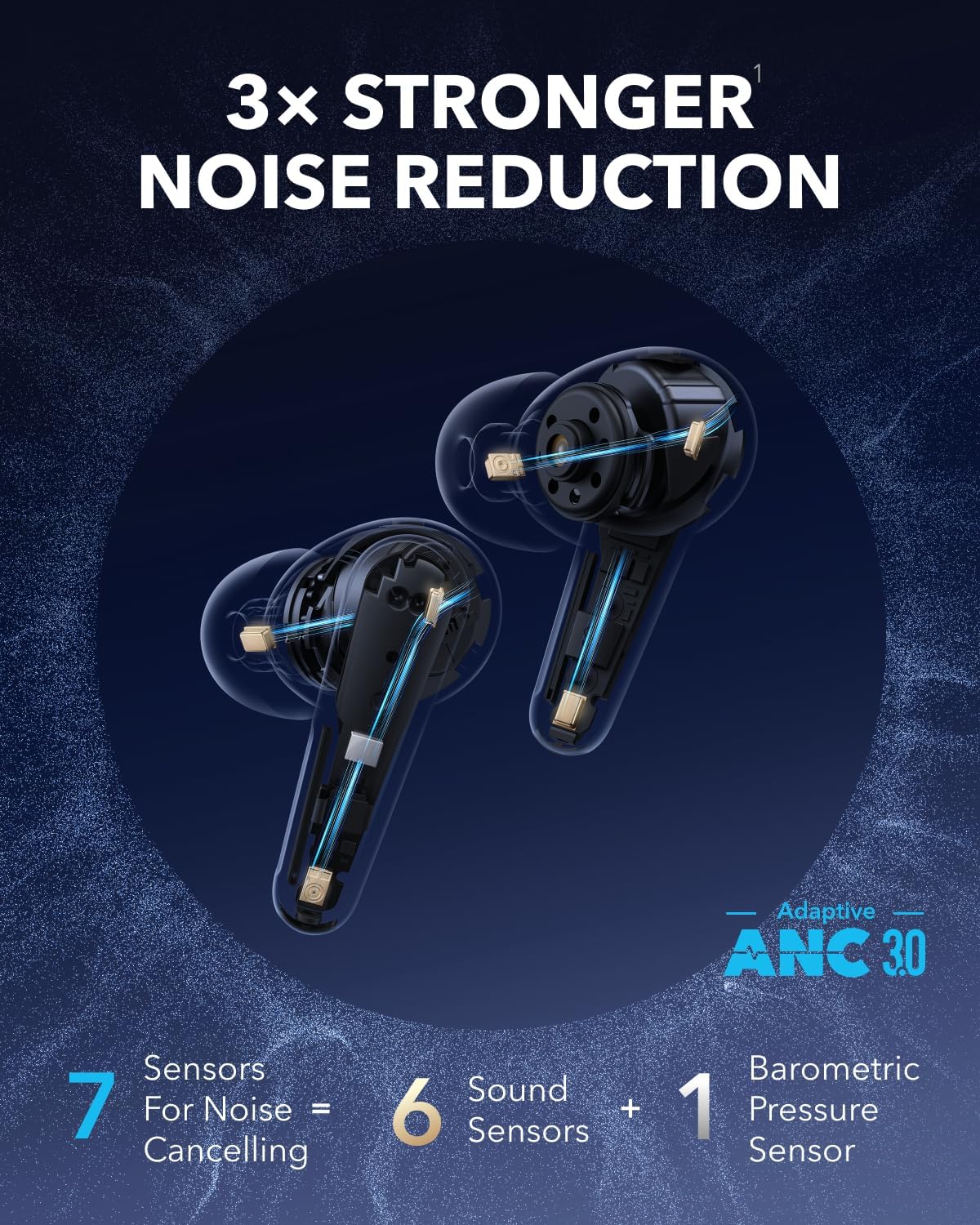 soundcore Liberty 4 Pro by Anker, Noise Cancelling Wireless Earbuds, 7-Sensor and Real-Time Adaptive Noise Cancelling, 2× Faster Charging, Studio-Level Hi-Fi Music, Clear Calls with 6 Mics and AI