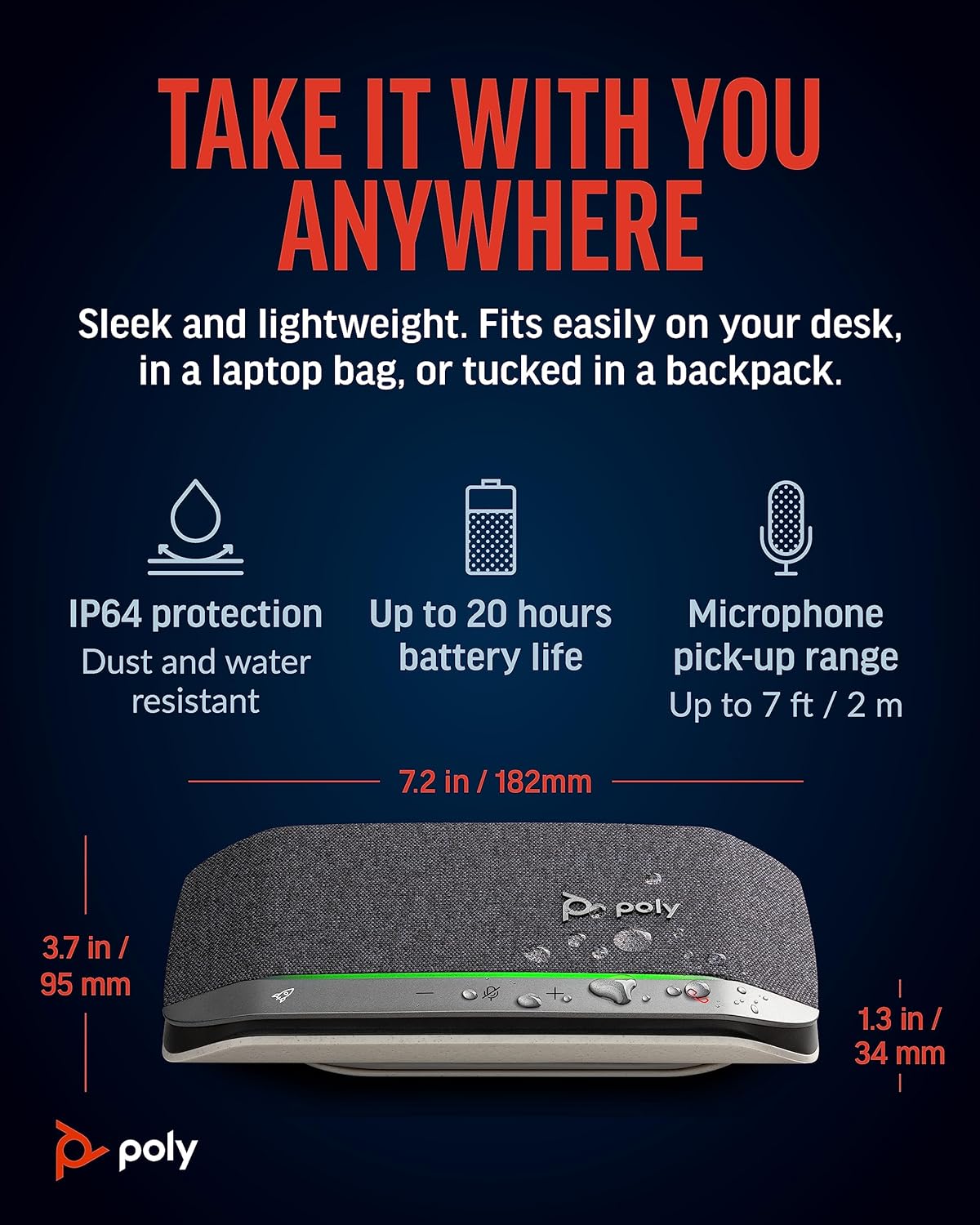 Sync 20+ USB-C w/ USBC/A Retail