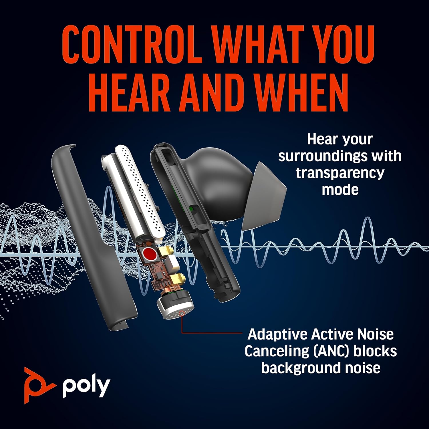 Poly Voyager Free 60 UC True Wireless Earbuds – Noise-Canceling Mics for Clear Calls – ANC – Portable Charge Case – Works w/iPhone, Android, PC/Mac – Teams Certified – Black