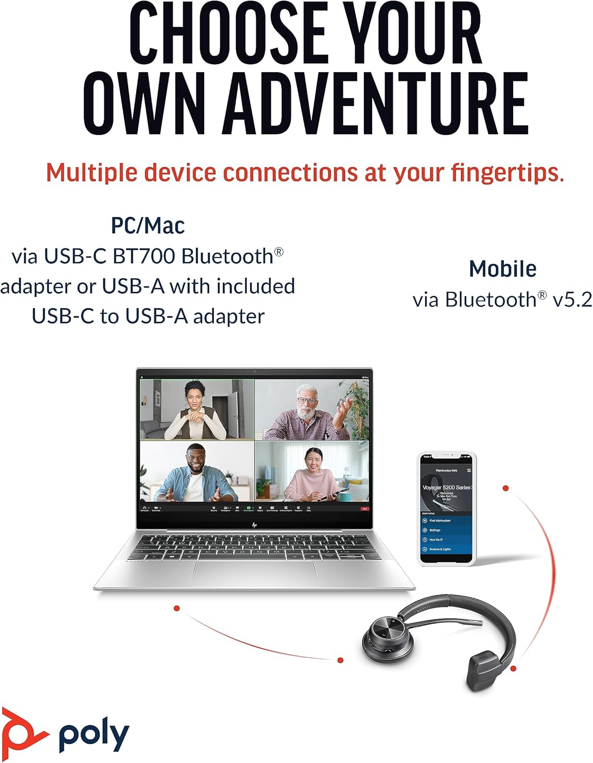 Poly Voyager 4310 UC Wireless Headset (Plantronics) - Single-Ear Bluetooth Headset w/Noise-Canceling Mic - Connect PC/Mac/Mobile via Bluetooth - Works w/Teams, Zoom, & More 2024 Version (USB-C & USB-A)