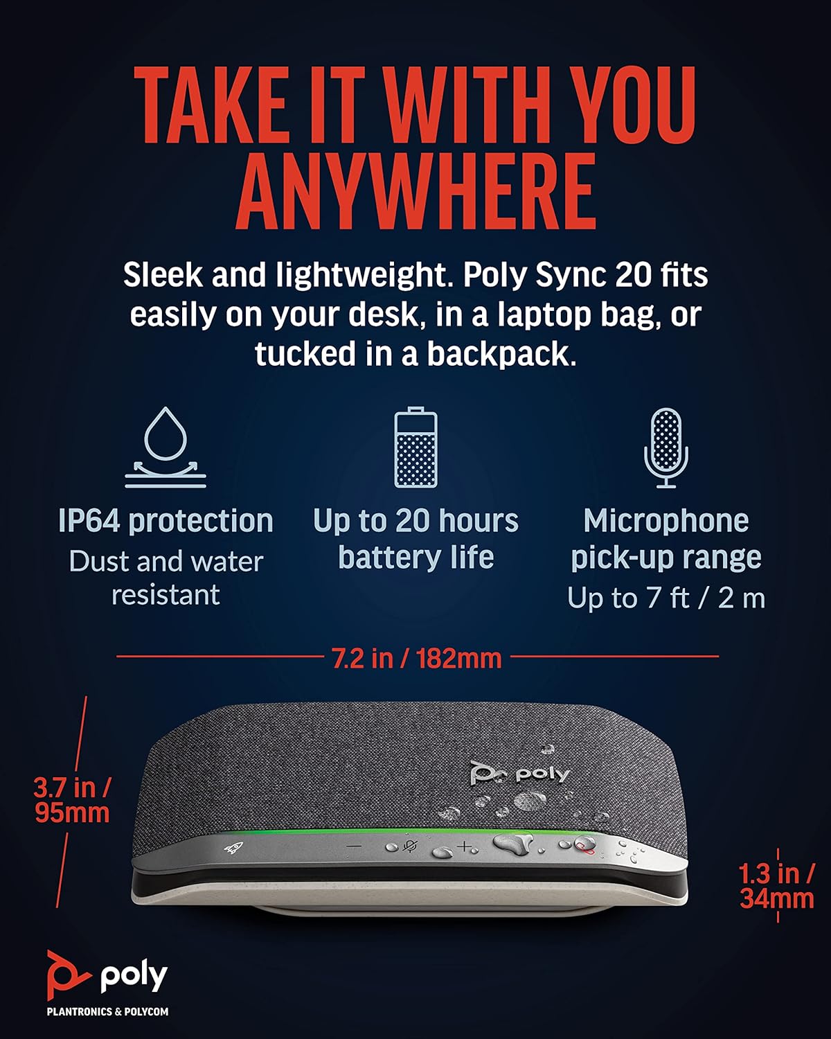 Sync 20 SY20 USB-A ECOMM WW
