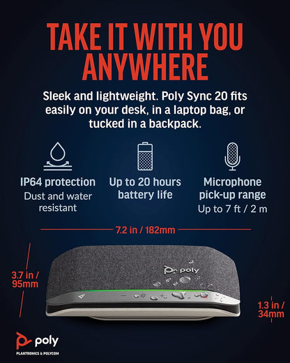 Sync 20 SY20 USB-A ECOMM WW