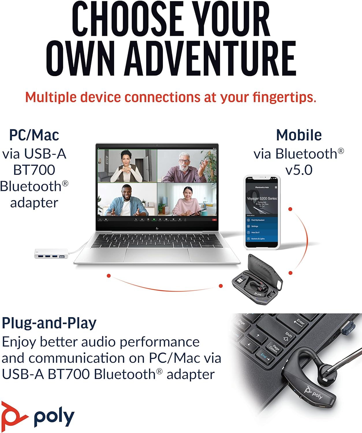 Poly Voyager 5200 UC Wireless Headset & Charging Case - Single-Ear Bluetooth Headset w/Noise-Canceling Mic - Connect to Mobile/PC via Bluetooth -Works w/Microsoft Teams, Zoom & More, Plantronics Headset + Charger Case + Dongle