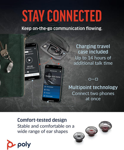 Poly Voyager 5200 UC Wireless Headset & Charging Case - Single-Ear Bluetooth Headset w/Noise-Canceling Mic - Connect to Mobile/PC via Bluetooth -Works w/Microsoft Teams, Zoom & More, Plantronics Headset + Charger Case + Dongle