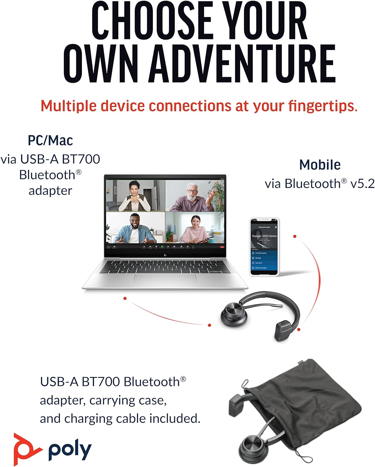 Poly Voyager 4310 UC Wireless Headset - Single-Ear Bluetooth Headset w/Noise-Canceling Boom Mic - Long Battery Life - Connect to PC/Mac/Mobile via Bluetooth - Works w/Teams, Zoom & More, Plantronics Premium - USB-A Mono