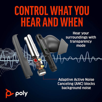 POLY Voyager Free 60 Auricolare Wireless In-ear Musica e Chiamate USB tipo-C Bluetooth Nero (POLY VFREE 60 BLK EARBUDS +BCHC CS1