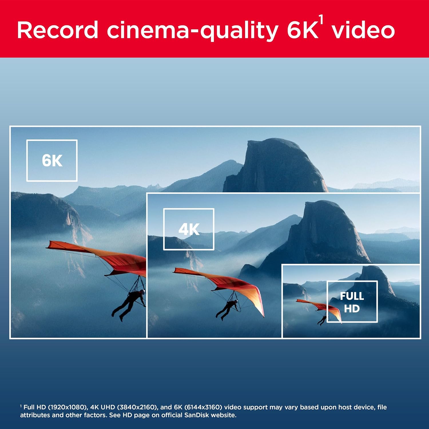 MC Extreme PRO 64GB Micro-SD