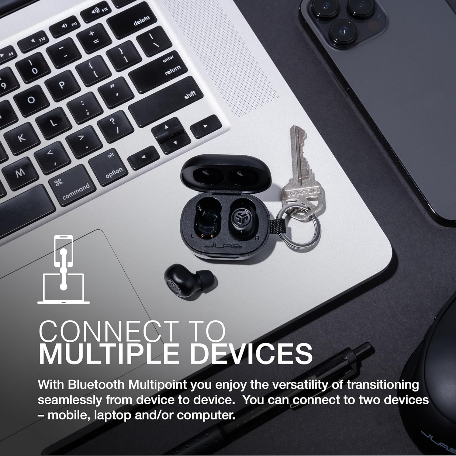 JLab JBuds Mini True Wireless Earbuds, In Ear Headphones, Bluetooth Earphones, Ear Buds with 20H Playtime, Bluetooth Earbuds with Microphone, Charging Case, Multipoint, EQ3 Sound