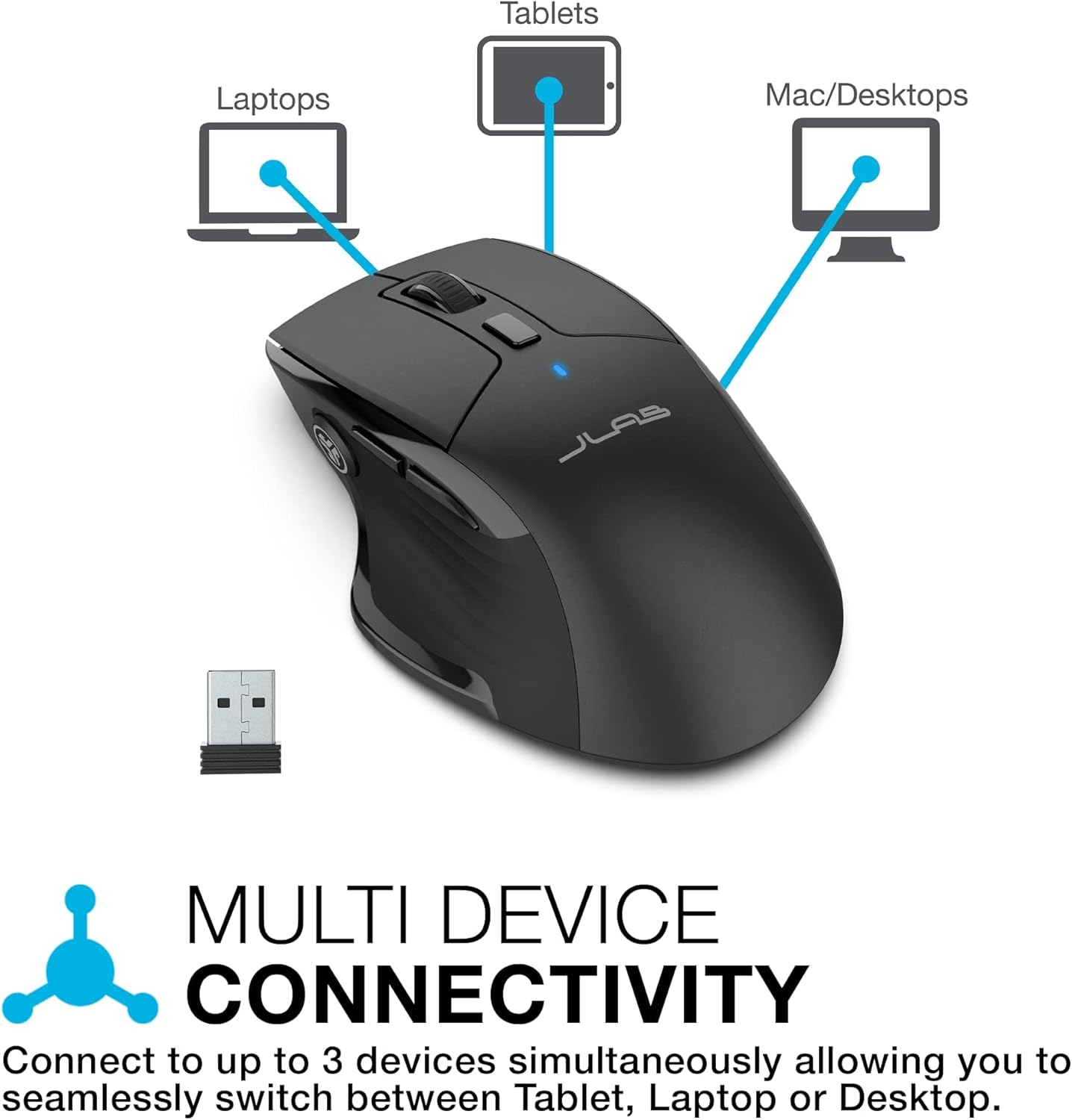 JLab Work Bundle Bluetooth & Wireless Keyboard and Mouse Set - Multi Device for PC, Laptop & iPad - Bluetooth Keyboard & Mice or 2.4G USB Option, Also for Apple/Windows/Computer/Tablet/Mac Devices