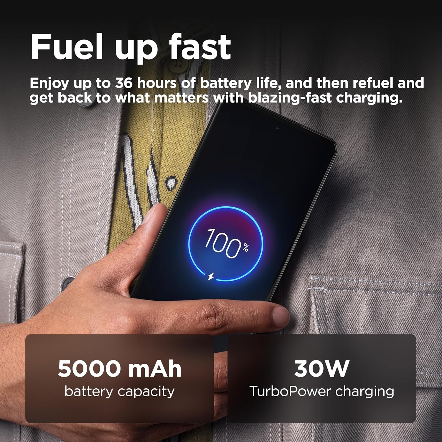 Moto G75 8+256 Charcoal Grey