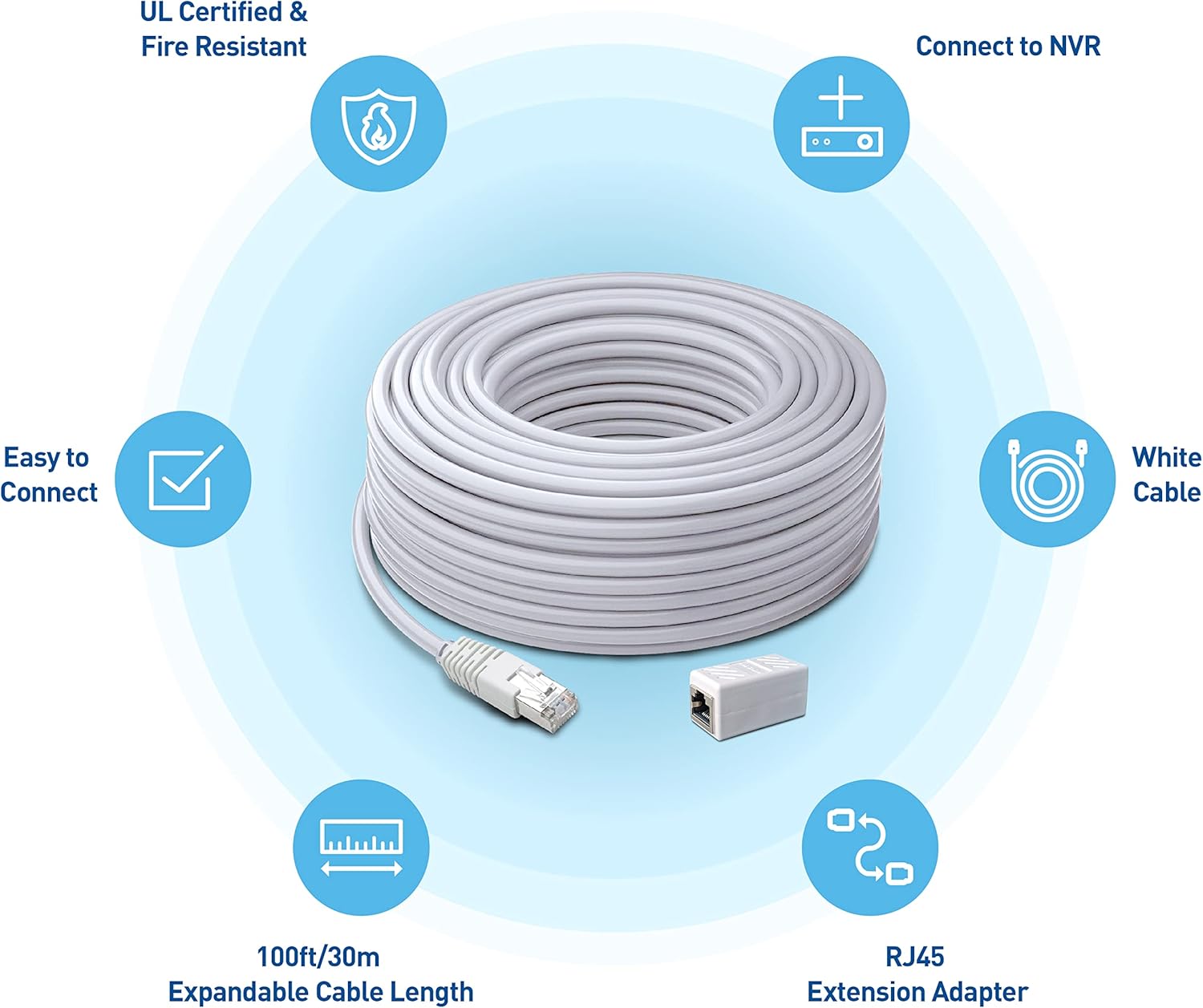 EUK -100ft/30m Network Extension Cable