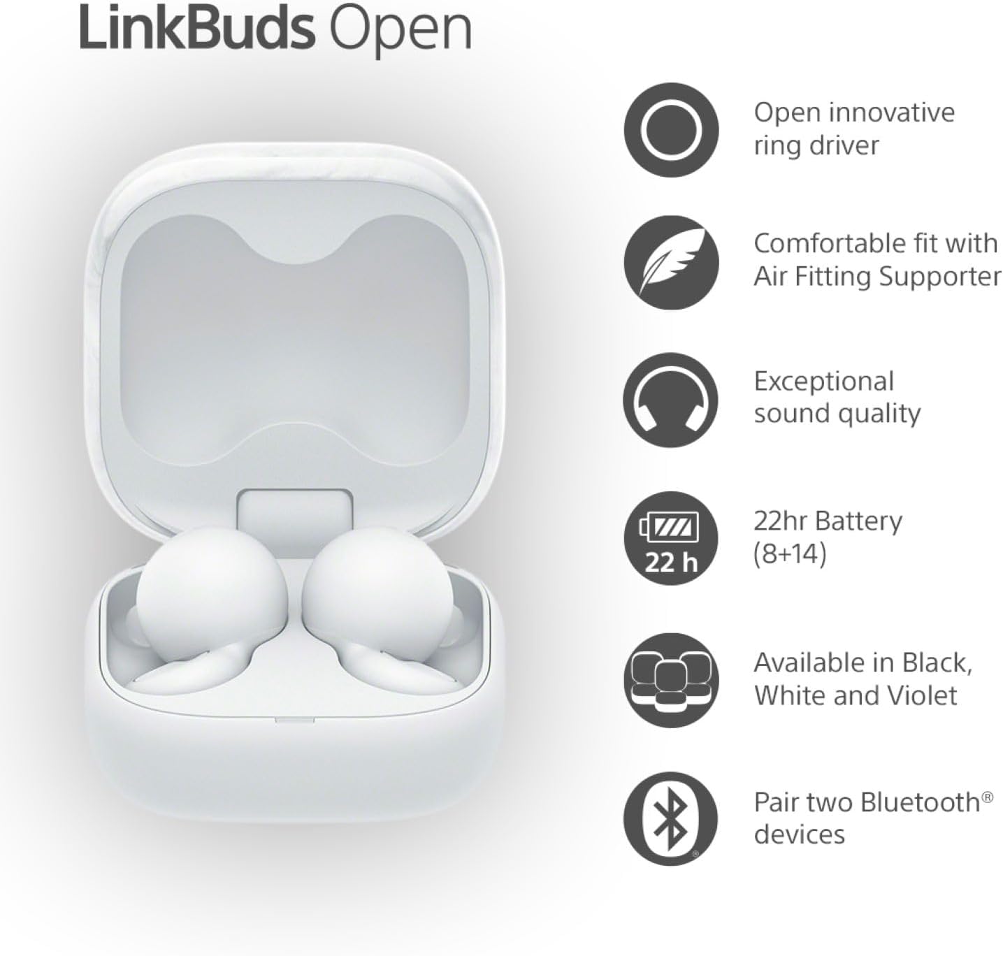 Sony LinkBuds Open – Truly Wireless Bluetooth Open Ear Buds - Transparent Sound, All Day Comfort 5.1g, High Sound Quality,IPX4, Multipoint Connection, 22Hrs Battery, iOS & Android – White