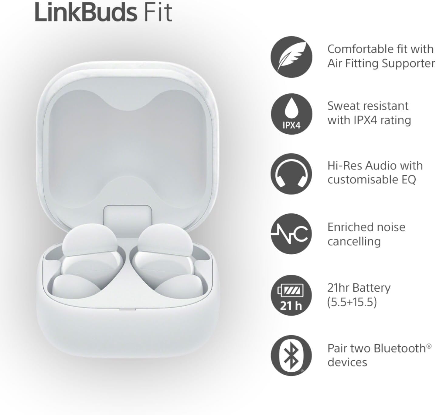 Sony LinkBuds Fit – Truly Wireless Noise Cancelling Bluetooth Earbuds - All Day Comfort, IPX4, Hi-Res Audio, Ambient Sound Mode, 21Hrs Battery Life, Multipoint Connection, iOS & Android - White