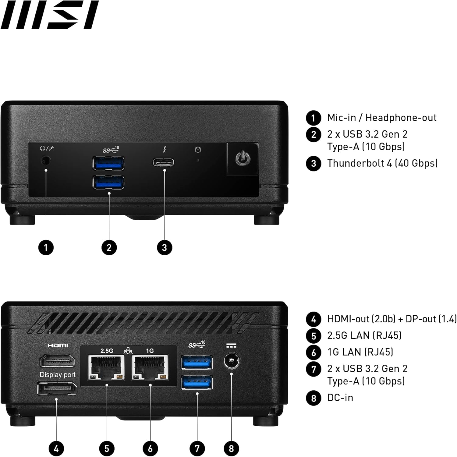 SFF Cubi 5 12M i3 Slim UK