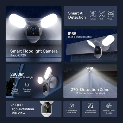 Tapo Smart Floodlight Camera