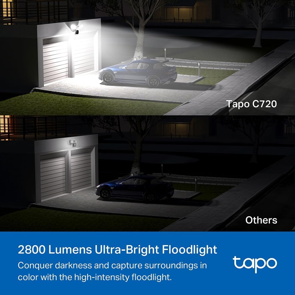 Tapo Smart Floodlight Camera