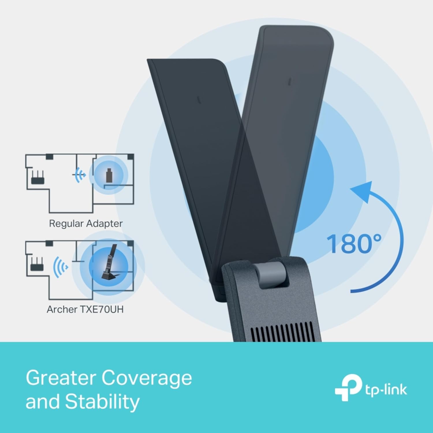 TP-Link AXE5400 Wi-Fi 6E Multi-Angle High Gain Tri-Band Wireless USB 3.0 Adapter, 6 GHz band, Works with Windows 11/10, Flexible & Easy Installation (Archer TXE70UH)