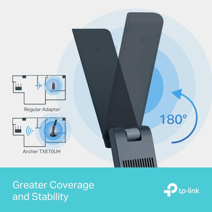 TP-Link AXE5400 Wi-Fi 6E Multi-Angle High Gain Tri-Band Wireless USB 3.0 Adapter, 6 GHz band, Works with Windows 11/10, Flexible & Easy Installation (Archer TXE70UH)