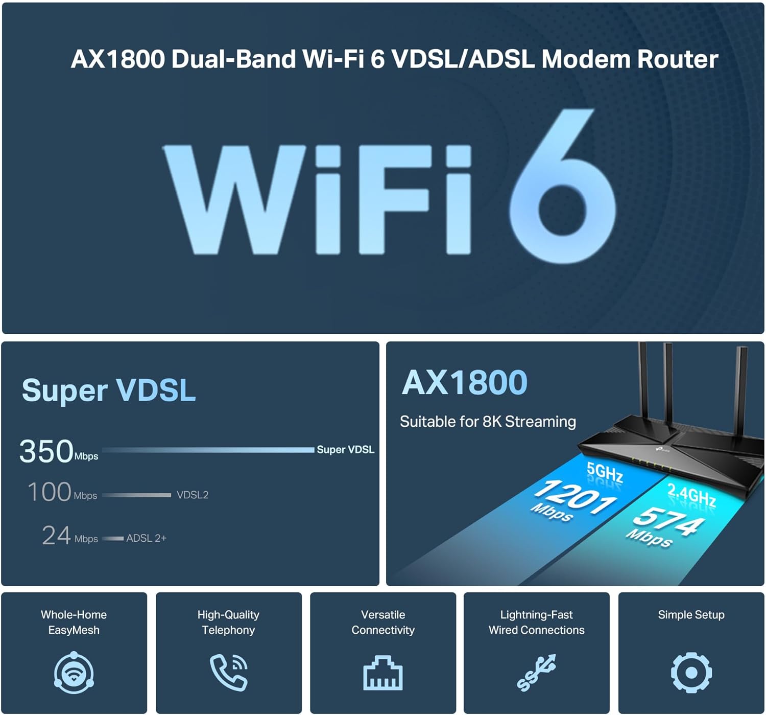 TP-Link AX1800 Dual-Band Wi-Fi 6 Gigabit VDSL/ADSL Modem Router, 1201 Mbps/5 GHz, 574 Mbps/2.4 GHz, 1× USB 2.0，2×2MU-MIMO, VoIP Support, TP-Link Tether App, Versatile Connect (Archer VX1800v)