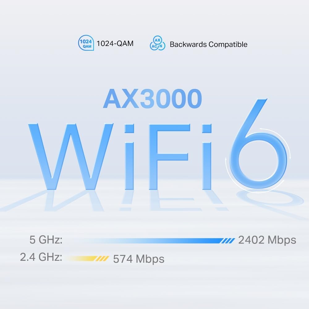 TP-Link Deco X50-5G AX3000 Whole Home Wi-Fi 6, 5G/4G+Cat 6 Router,Add on Single Unit for All WiFi 7/6/5 Deco Mesh Pack for Extended Coverage Requirement,SIM Slot Unlocked, HomeShield, Works with Alexa
