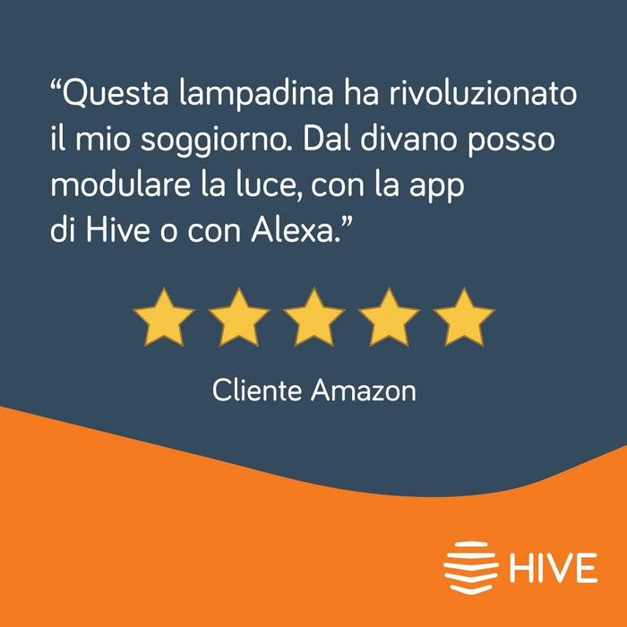 Hive Tunable Cool To Warm Bulb ITL