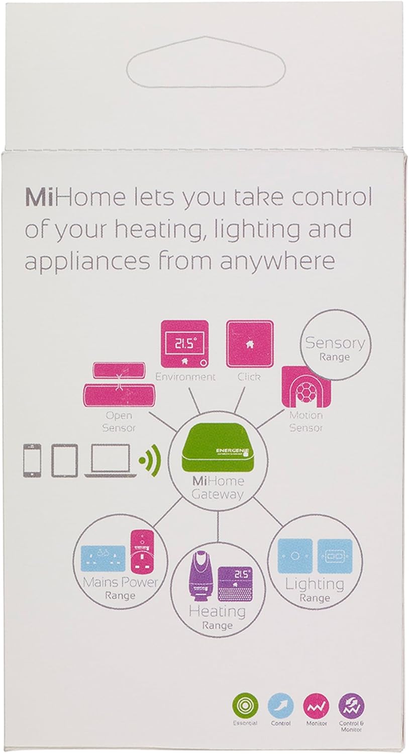 MiHome Click multi-purpose smart button