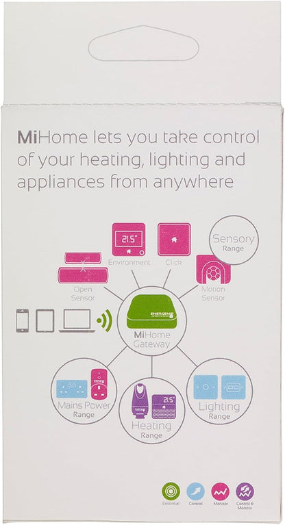 MiHome Click multi-purpose smart button