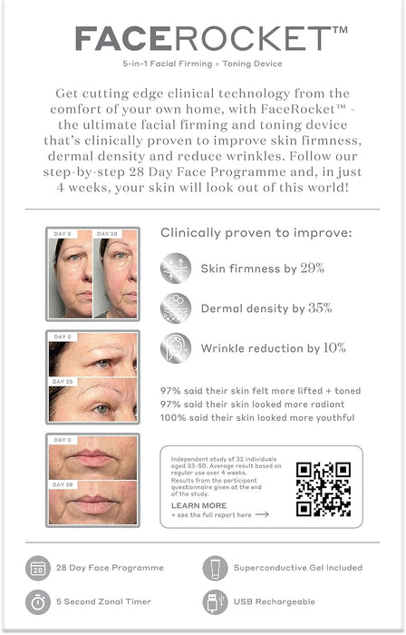 Magnitone FaceRocket Facial 5in1 Device