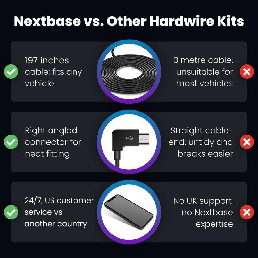 Nextbase Hardwire Kit