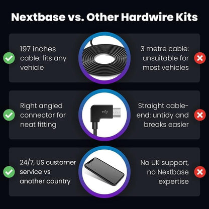 Nextbase Hardwire Kit