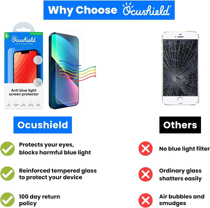 Ocushield Anti Blue Light, Tempered Glass Screen Protector for iPhone (iPhone 15 Plus)