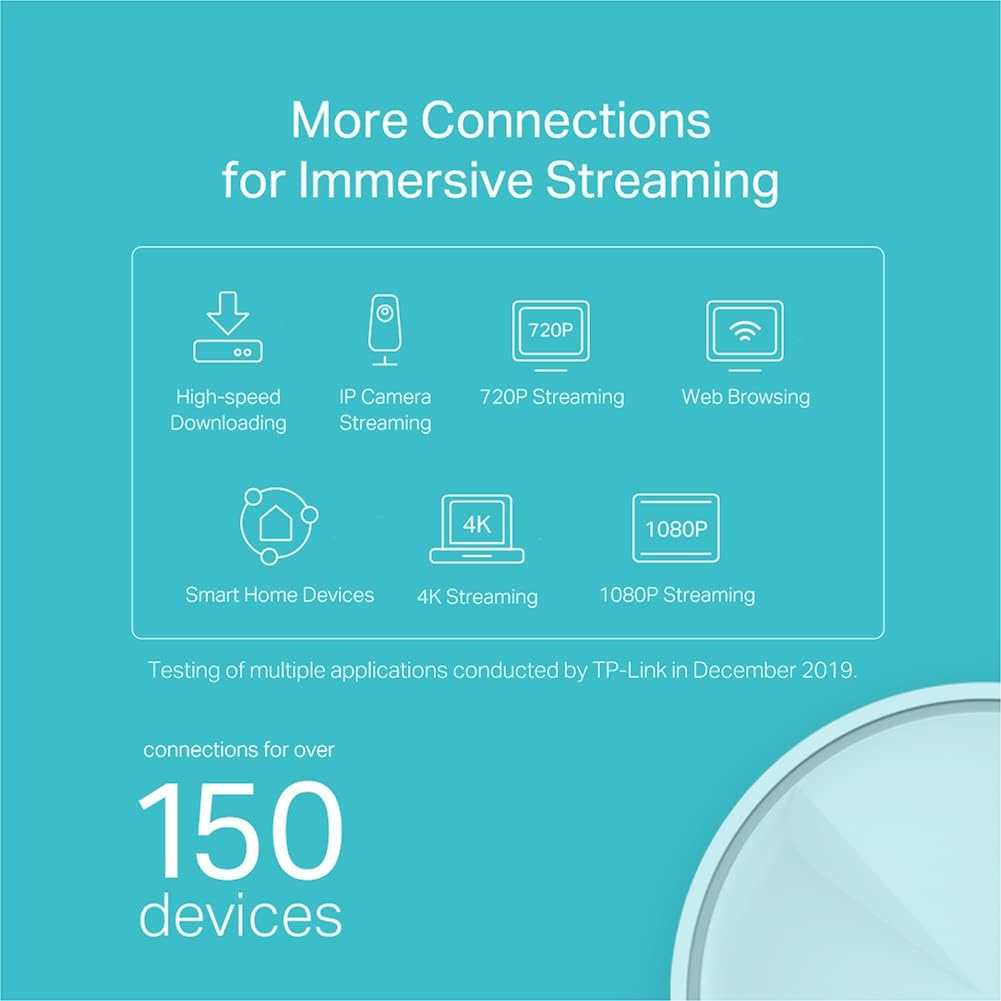 TP-Link Deco X20 AX1800 Whole Home Mesh Wi-Fi 6 System, AI-Driven Mesh, Up to 4,000 sq ft Coverage, 1 GHz Quad-Core CPU, Compatible with Amazon Alexa, With TP-Link HomeShield's kit, Pack of 2, White AX1800 WiFi 6 2 Pack