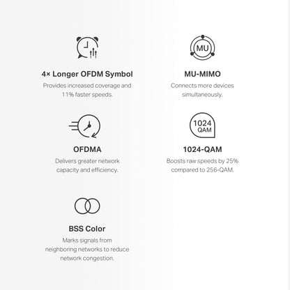 Mercusys Mesh WiFi, WiFi 6 1500 Mbps, WiFi Mesh Coverage up to 6,000 ft²(550 m²), Connect up to 100 Devices, 1024-QAM,Full Gigabit Ports, Dual Band Wifi Extender Booster, App Control,Halo H60X(3-pack)