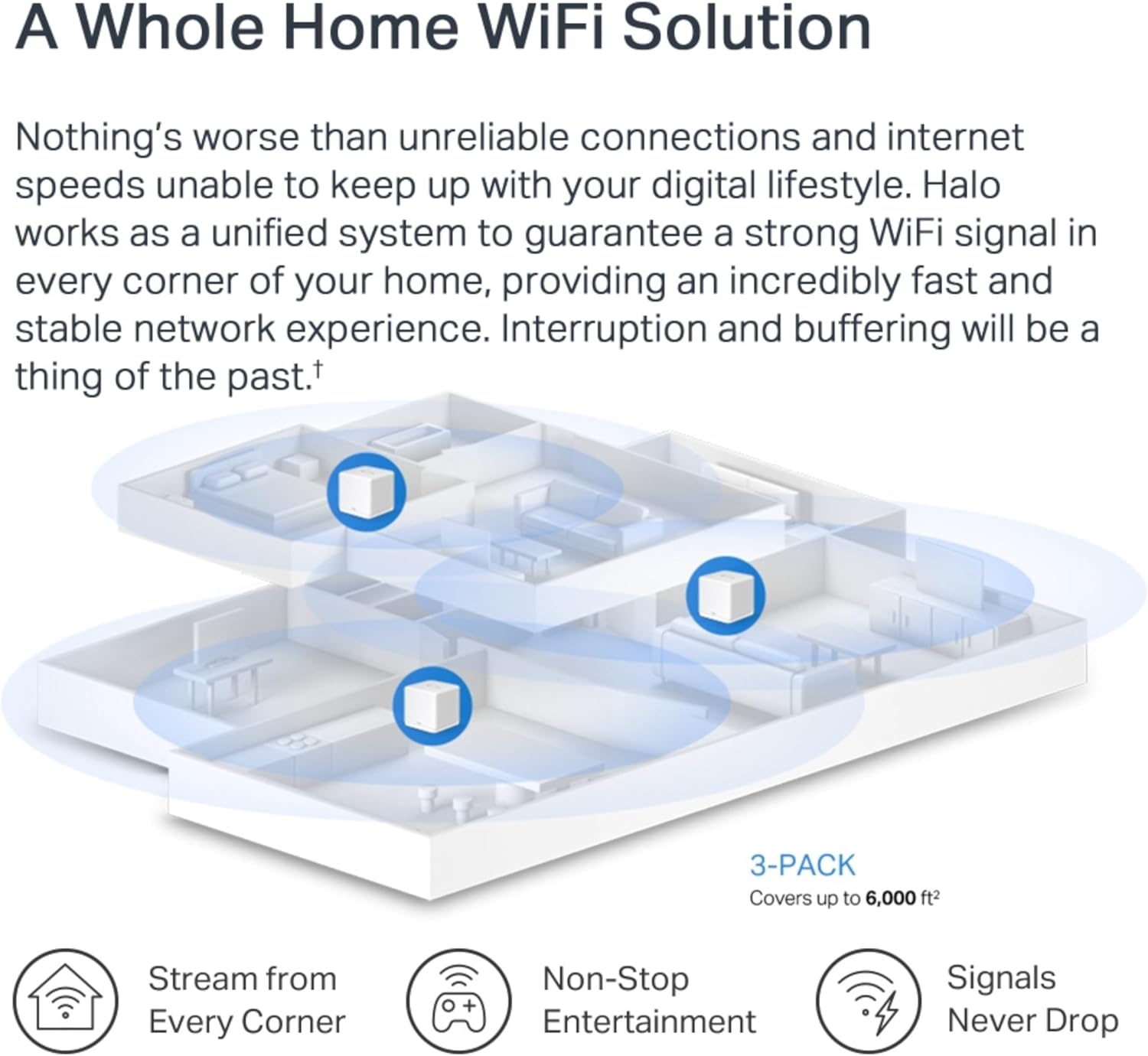 Mercusys Mesh WiFi, WiFi 6 1500 Mbps, WiFi Mesh Coverage up to 6,000 ft²(550 m²), Connect up to 100 Devices, 1024-QAM,Full Gigabit Ports, Dual Band Wifi Extender Booster, App Control,Halo H60X(3-pack)
