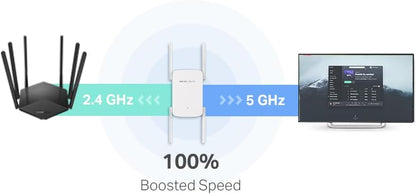 MERCUSYS ME50G AC1900Mbps WiFi Extender Booster, Internet Booster, Ethernet Port, EasyMesh, High-Gain Antennas, Access Point,WiFi Repeater,TP-Link WiFi Extender,App Control Easy Setup,UK Plug