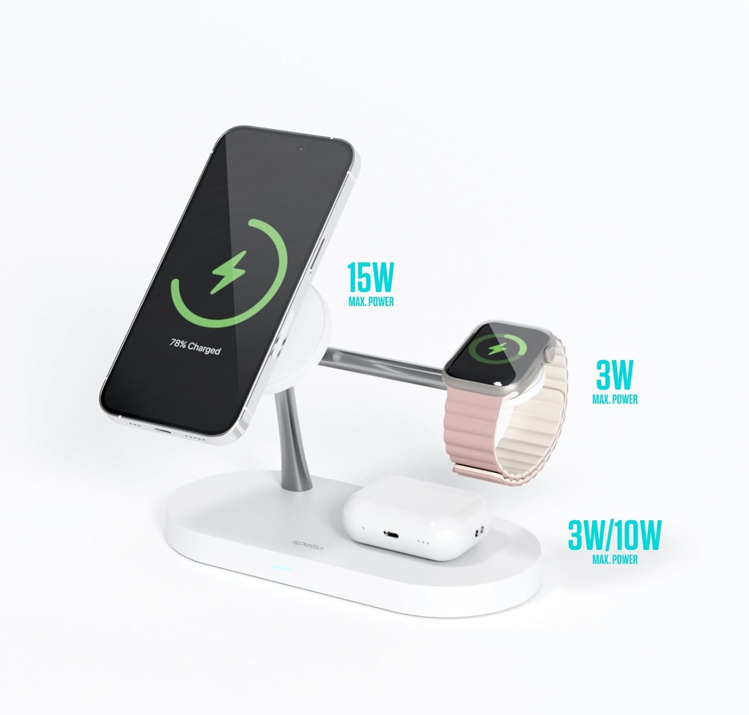 Spello Soporte de Carga inalámbrico magnético 3 en 1, Compatible con MagSafe, Carga para iPhone 15, 14, 13 y 12, Apple Watch y AirPods, con Puerto de Carga USB-A, Color Blanco