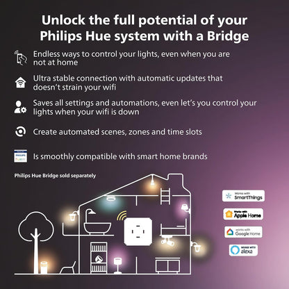 Philips Hue Play Gradient PC Lightstrip Starter Kit Including Hue Bridge  LED Smart Lighting. Sync for Entertainment, Gaming and Media.