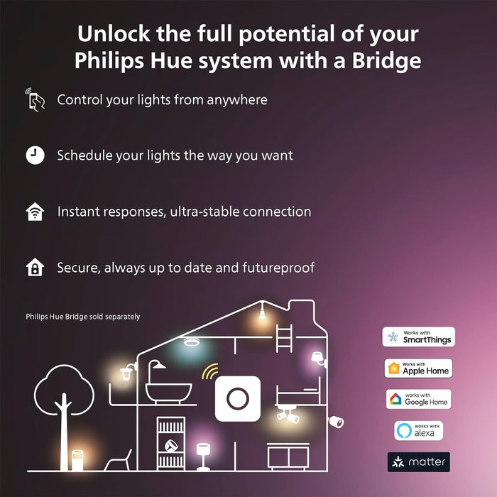 Philips Hue Indoor 5-Meter Smart LED Solo lightstrip Base Kit - 1 Pack - Control with Hue App - Works with Alexa, Google Assistant and Apple HomeKit, Plug Type G