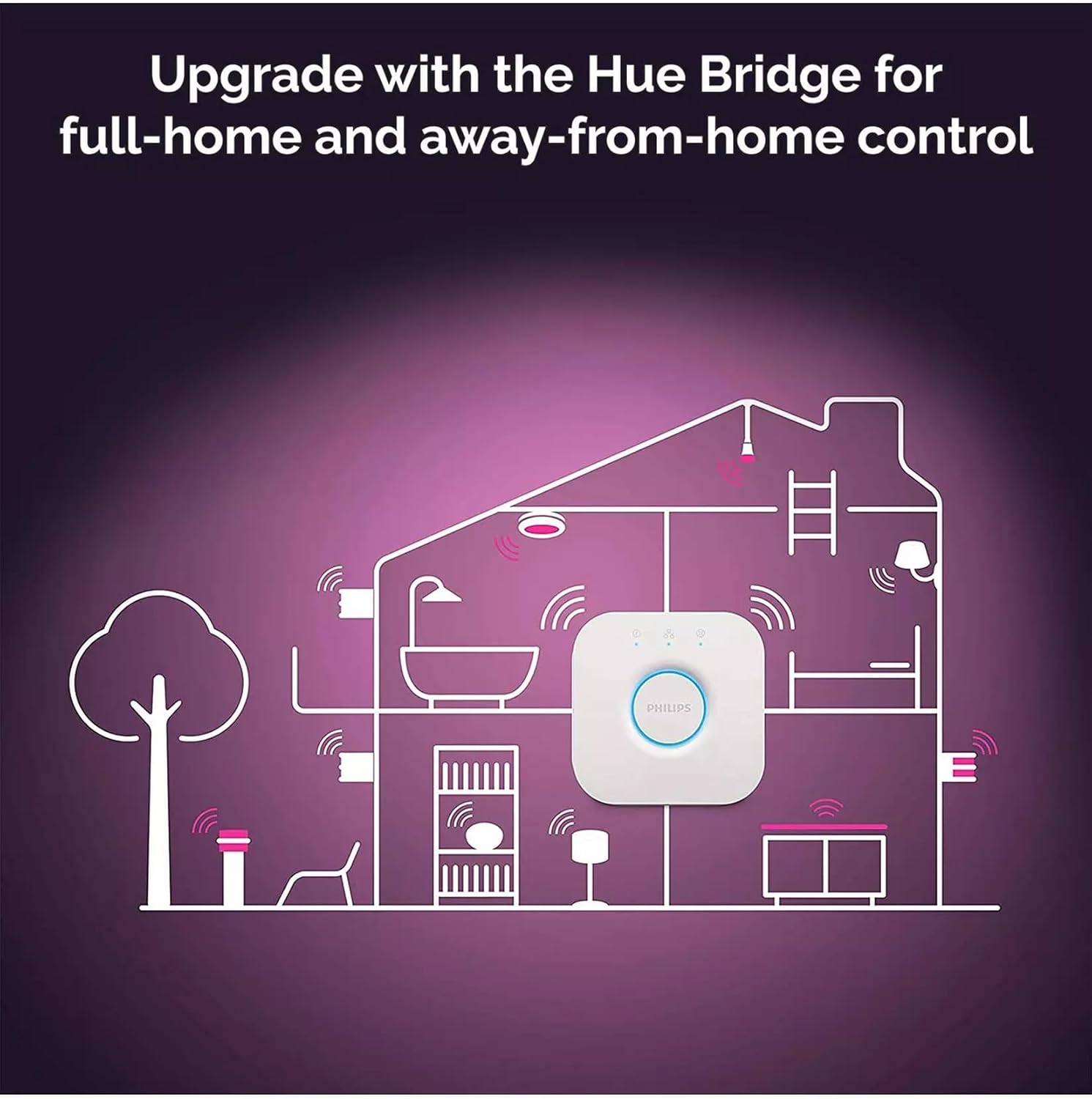 Philips Hue 4.2W GU10 Colour Smart LED 6-Pack Bulbs