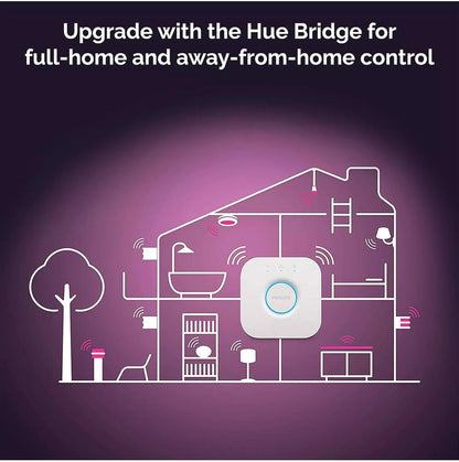 Philips Hue 4.2W GU10 Colour Smart LED 6-Pack Bulbs