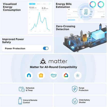 Smart Wi-Fi Power Strip