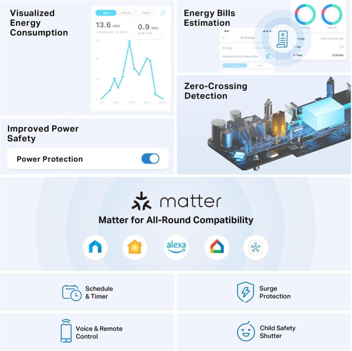 Smart Wi-Fi Power Strip