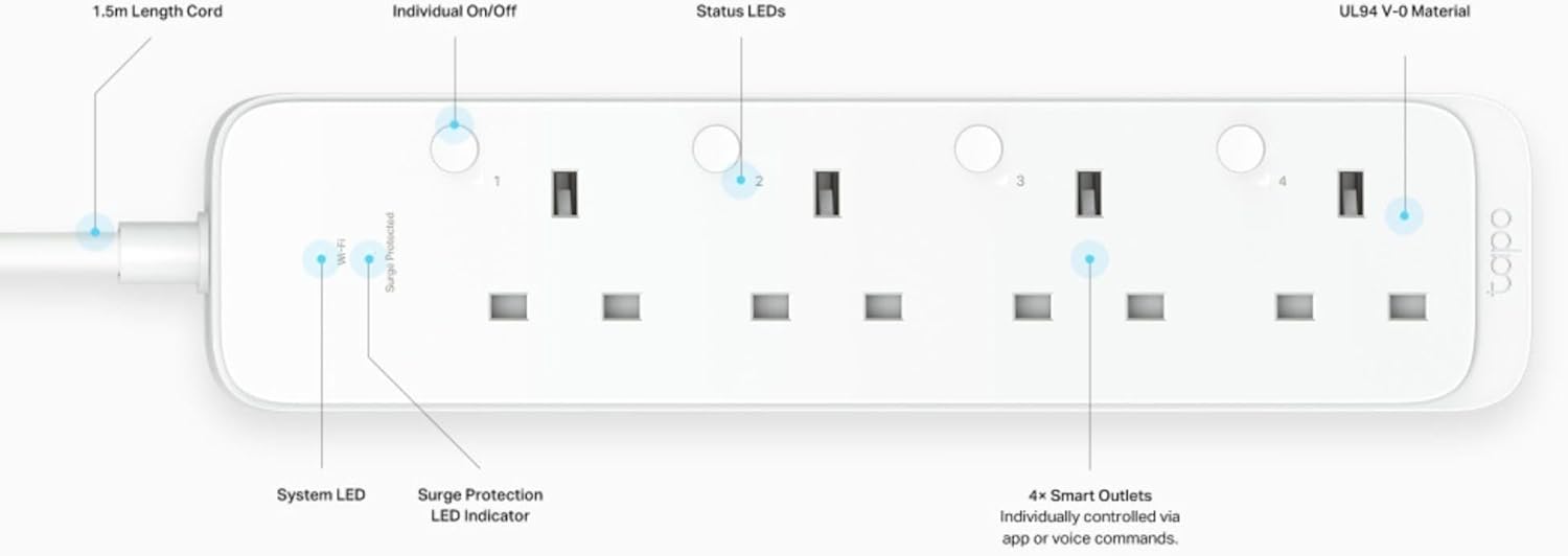 Smart Wi-Fi Power Strip