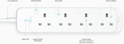 Smart Wi-Fi Power Strip