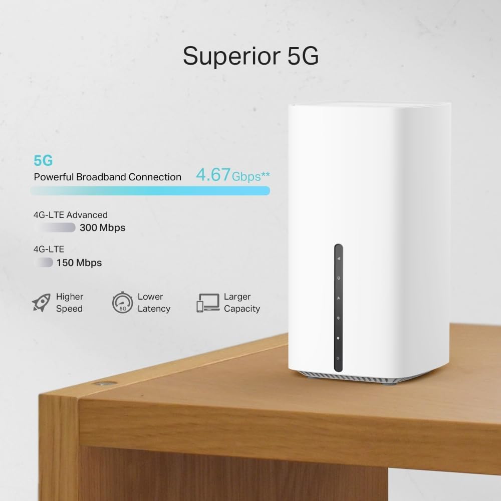 TP-Link Archer NX200 5G Router WiFi 6 AX1800Mbps, 5G Router with Sim Slot, Enjoy 5G Speed Sharing Everywhere,Gigabit Ports, Plug & Play, EasyMesh, WiFi Router, WiFi Extender Booster, WiFi Booster