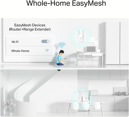 TP-Link Archer NX200 5G Router WiFi 6 AX1800Mbps, 5G Router with Sim Slot, Enjoy 5G Speed Sharing Everywhere,Gigabit Ports, Plug & Play, EasyMesh, WiFi Router, WiFi Extender Booster, WiFi Booster