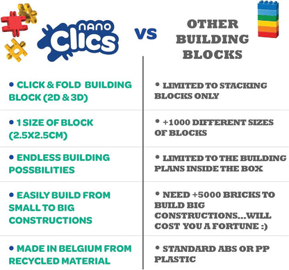 Nano Clics Creative Builders 125, Konstruktionsspielzeug für Kinder ab 8 Jahren, kreatives Lernspielzeug im 125-teiligen Set, Bausteine für Mädchen und Jungen, Montessori STEM,dauerhaftes Spielzeug